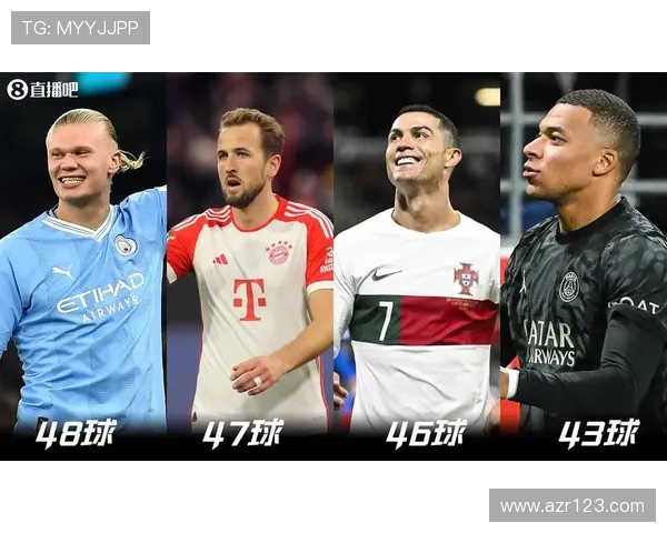 2025年各项赛事点射进球榜：姆巴佩居首，凯恩次席，约克雷斯在列-直播吧